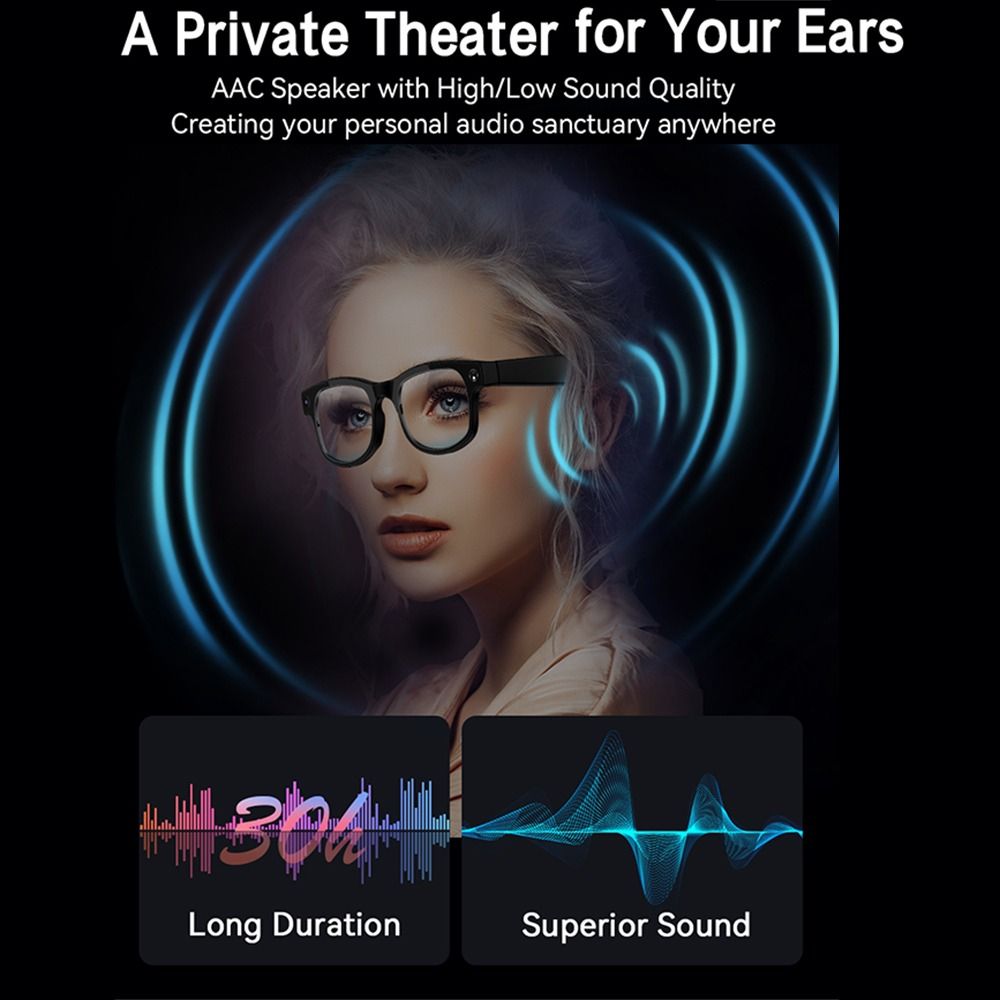 2'si 1 Arada Yapay Zeka Akıllı - Smart Glasses Lens incelemesi ve fiyatı