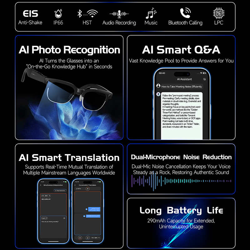 W630 HeyCyan AI Sesle Uyandırm - Smart Glasses Lens incelemesi ve fiyatı