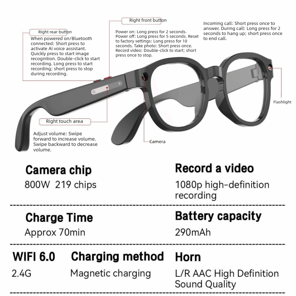 2'si 1 Arada Yapay Zeka Akıllı - Smart Glasses Lens incelemesi ve fiyatı